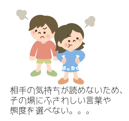 相手の気持ちが読めないため、その場にふさわしい言葉や態度を選べない。。。 相手の気持ちが読めないため、その場にふさわしい言葉や態度を選べない。。。